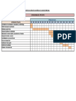 Cronograma de Actividades Proyecto Final