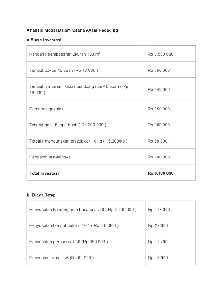 Analisis Modal Dalam Usaha Ayam Pedaging