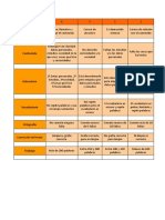 Rucc81brica Biograficc81a PDF