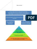 Mapa conceitual