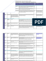 MECIR Conduct Standards-EPOC Additions v1 2