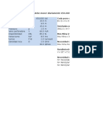 Ejemplo Calculo Perforadoras