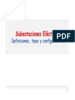3.6 Subestaciones Electricas - Definiciones, Tipos y Configuraciones (Completo) (Rev 1)