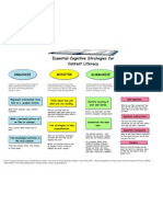 Essential Cognitive Strategies For Content Literacy