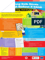 PRBR Madya PDF
