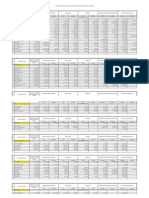 Jadwal Pemilukada 2010