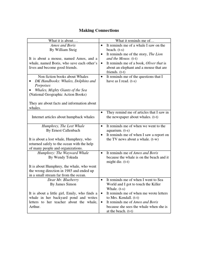 Making Connections | PDF | Whales | Marine Mammals