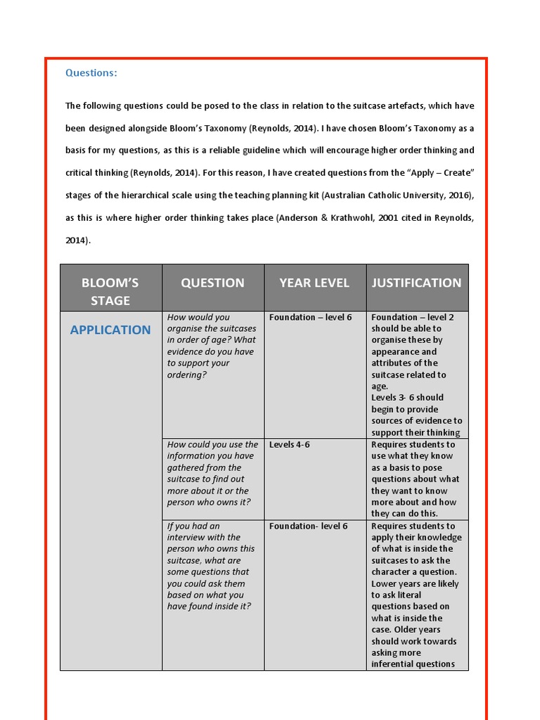 Rachelparamanedss 428 at 2 Final | PDF | Theory Of Justification ...
