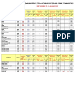 02. WEEKLY PMR DATA - 01.13.2017