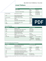 19 Hpnd Blood Gas Values