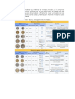 Caracteristicas de Las Monedas