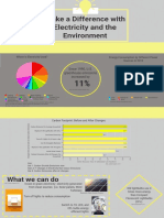 Make a Difference with Electricity and the Environment