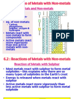 Metals and Non-Metals: - Elements Are Classified Into Metals and Non-Metals - Eg. of Non-Metals