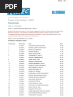 Aprovados Fatec São Bernardo do Campo 1 semestre 2010 Noite