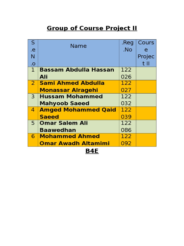 Course Project II Group Members List | PDF