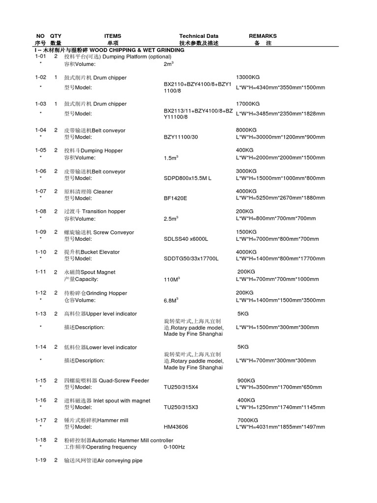 2015-06-25 Weight List and Dimension | PDF | Nature