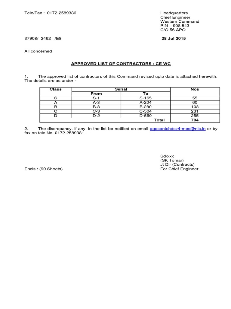List of Contractors CE WC PDF