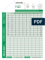 HEAVY-HEX-NUTS-DIMENSIONS-,WEIGHT-IMPERIAL--METRIC-SIZES.pdf