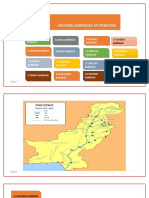 Barrages of Pakistan