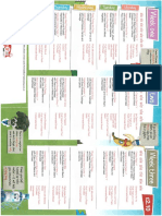 Chartwells Menu April to Oct 2017.pdf