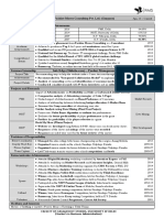 Structure of A Good CV