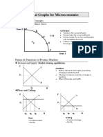 Essentialgraphsformicroeconomics PDF