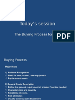 Buying Process