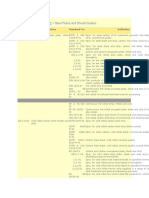 Find steel plate and sheet grades by standard and definition