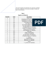 Cost Ofproduction Thesis