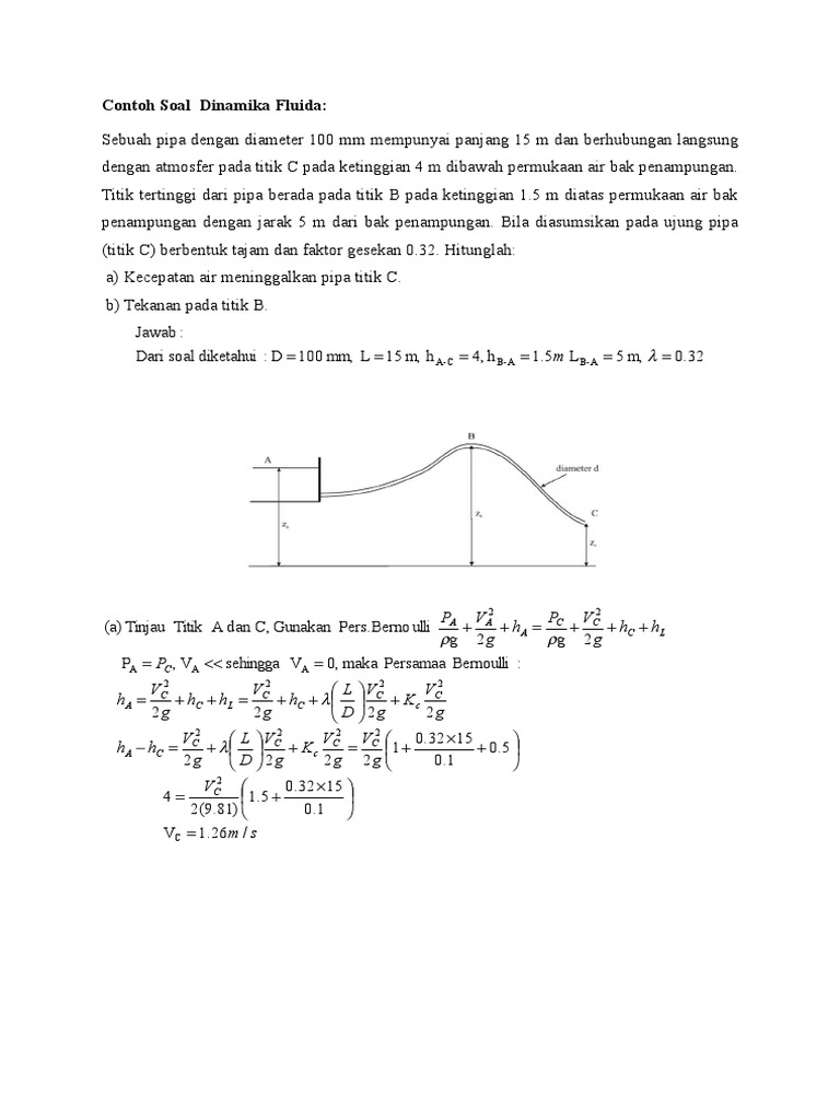 Contoh Soal Dinamika Fluida