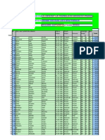 Aplikancionet Perrfundimtare Software Design