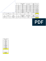 Pile and Raft Comparision