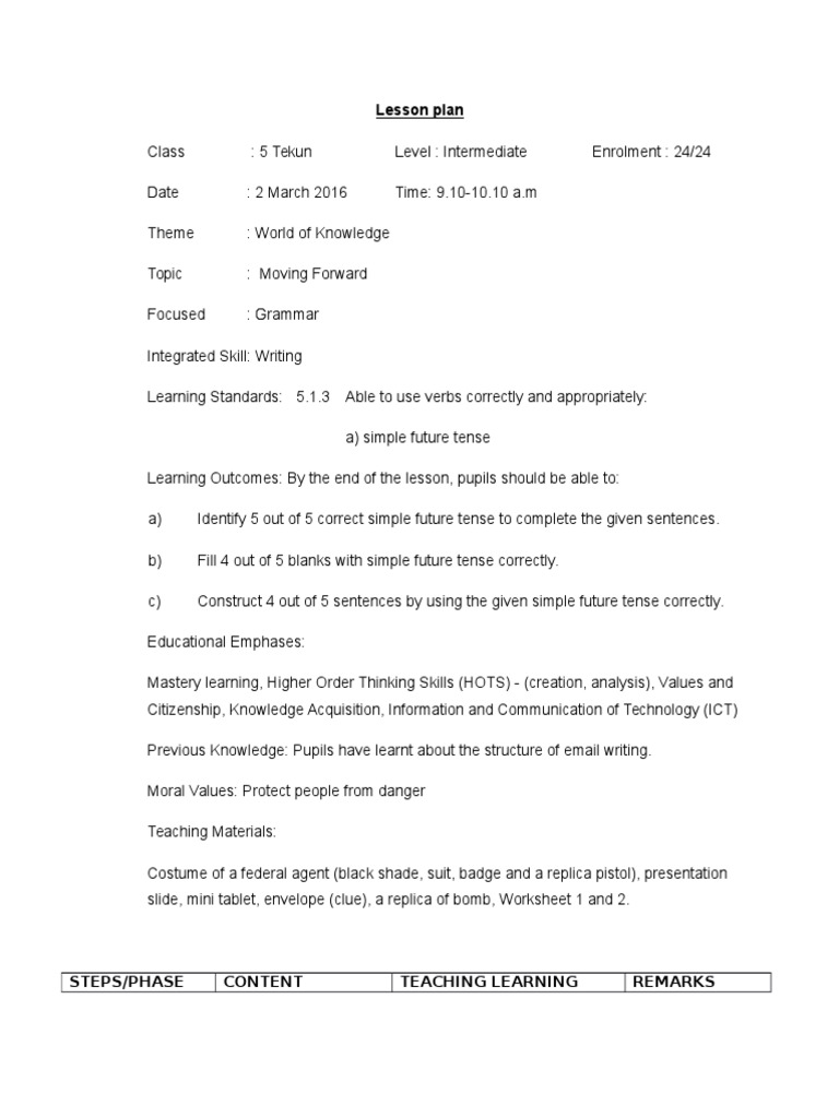 Lesson Plan Grammar Kssr Year 5 Lesson Plan Cognition
