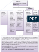 Planificación de Unidad