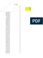 Datos de Horas Trabajadas