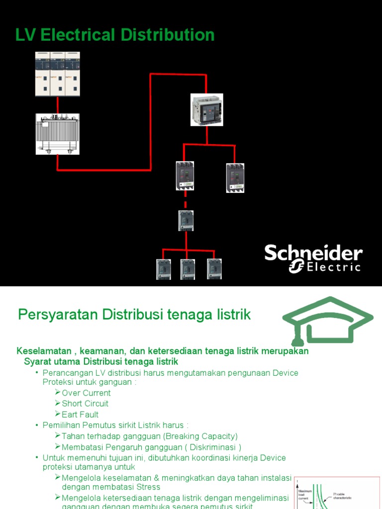 Electrical Distribution PDF