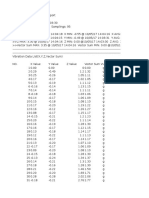 Datos Vibrometro