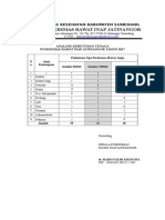 2.2.2.1 Analisis Kebutuhan Tenaga