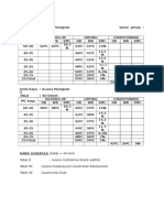 Schedule Acasia