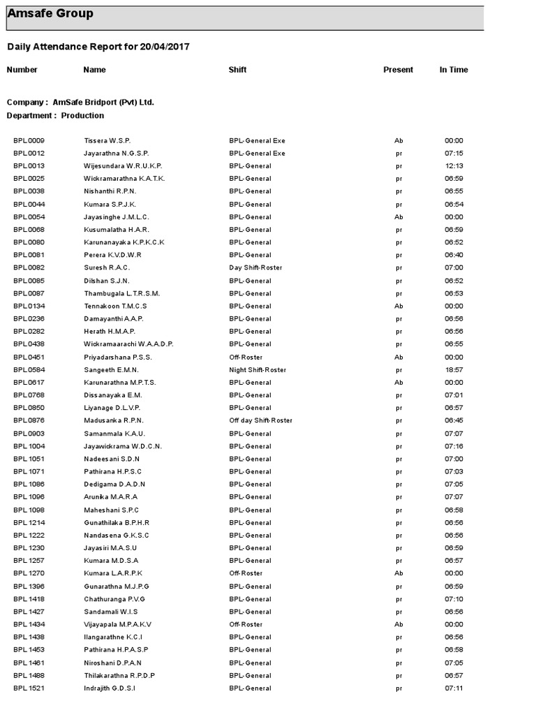 Attendance Report for 1270 WMPM | PDF