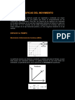 Gráficas Del Movimiento