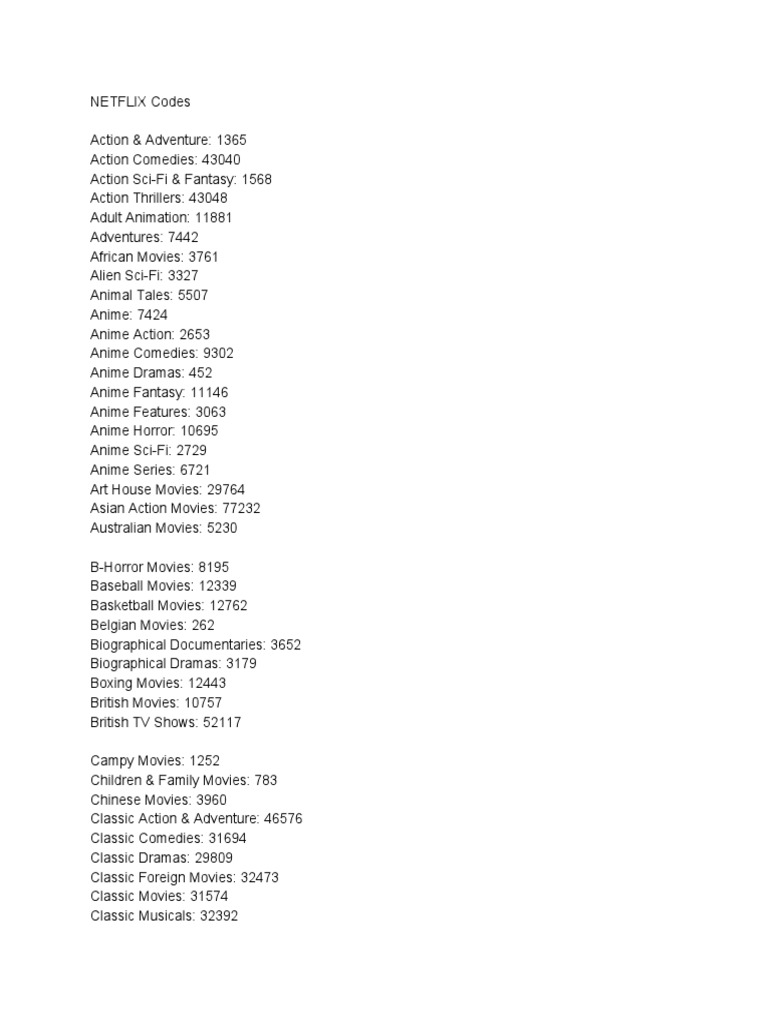 Netflix Codes PDF | PDF | Horror Films | Action Films