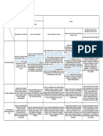 Cuadro Comparativo 1