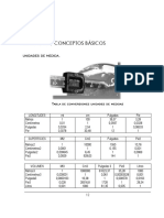 Tablas de Conversión de Unidades INACAP PDF