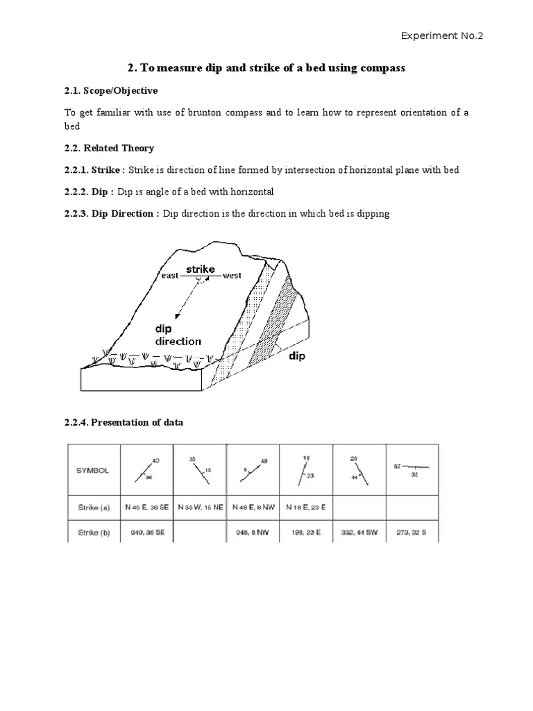 To Measure Dip and Strike of A Bed Using Compass PDF