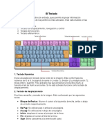 El teclado: guía completa