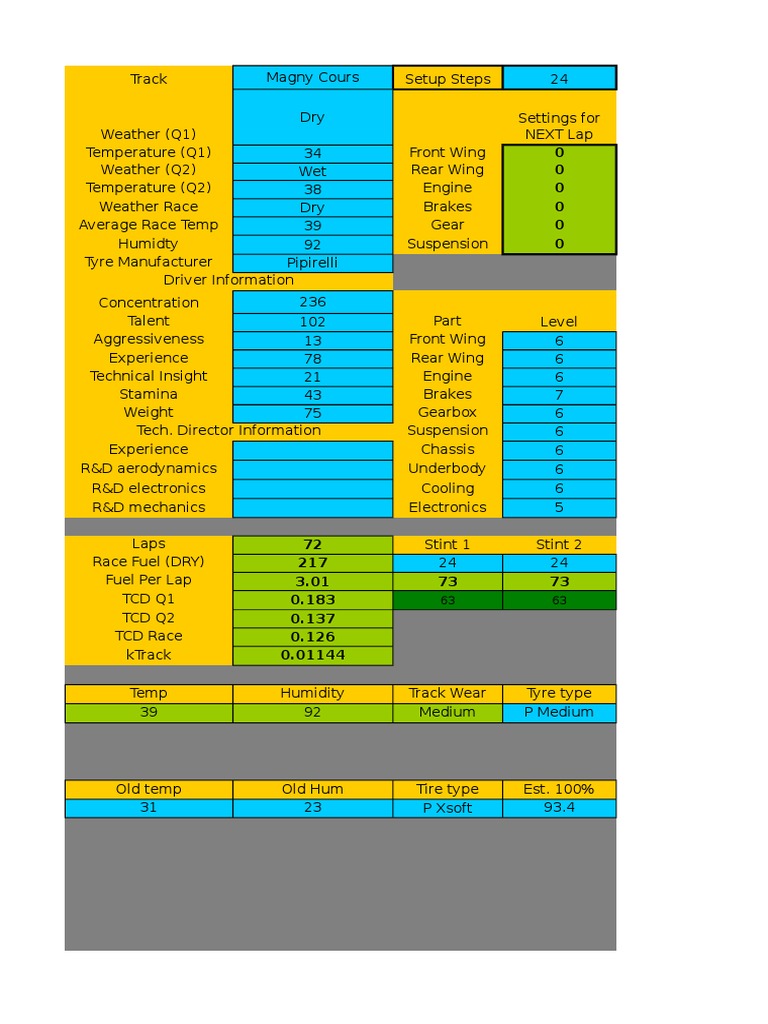Racing Setup Guide | PDF | Formula One Grands Prix | Vehicles
