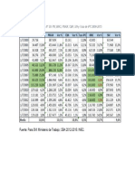 p.78 Informe Actuarial UCR