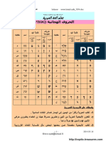 تعلم اللغة العبرية - فؤاد عبد الواحد