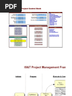 Gantt Chart